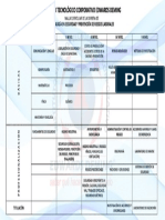 Malla Tecnologia en Seguridad y Riesgos Laborales-2