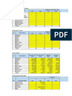 Excel Template RUED Industri Rev1