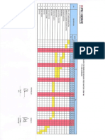 Schedule Pekerjaan BFWP #4