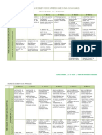 Curriculum Objetivos de Ciencias de 1 a 6 Basico