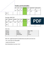 Tenths and Hundredths 