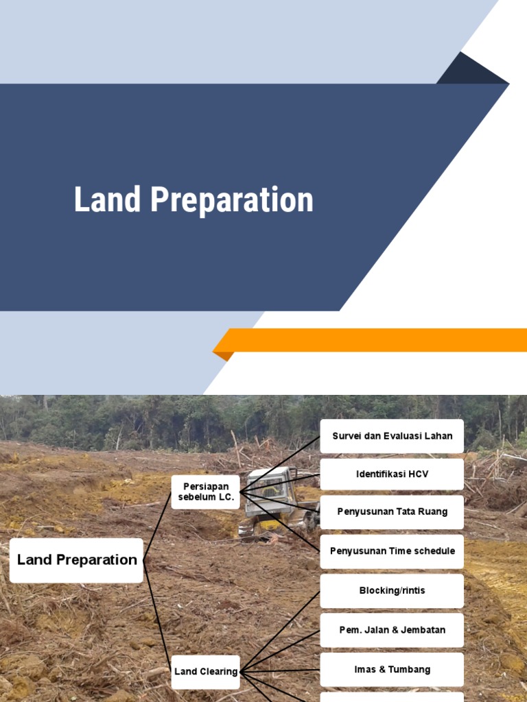 Persiapan Pembukaan Lahan Sawit | PDF