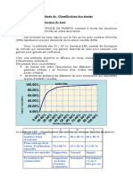 M+®thode de Classification Des Stocks-2