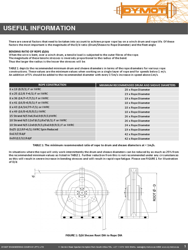 Useful Information Bending Ratio of Rope (D/D) PDF Rope Physics