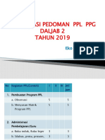 Pembekalan - PPL - Matrik 2019
