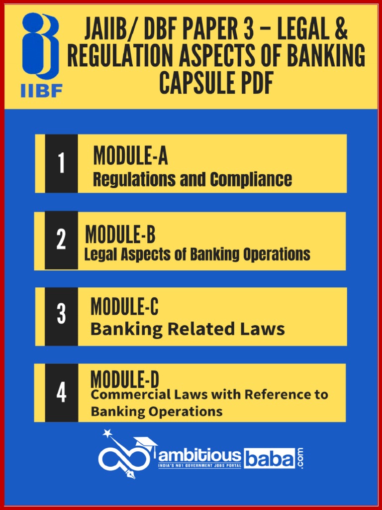 JAIIB Paper 3 CAPSULE PDF Legal Regulation Aspects of Banking PDF