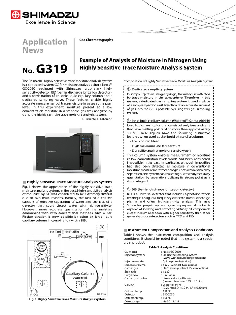 Application News Example of Analysis of Moisture in Nitrogen Using