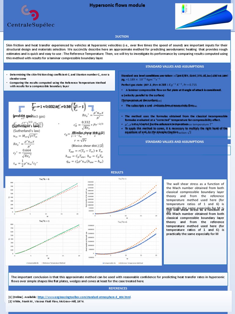 Poster - Reference Temperature Method | PDF | Boundary Layer | Fluid ...