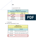 Ejercicio Reseach Board