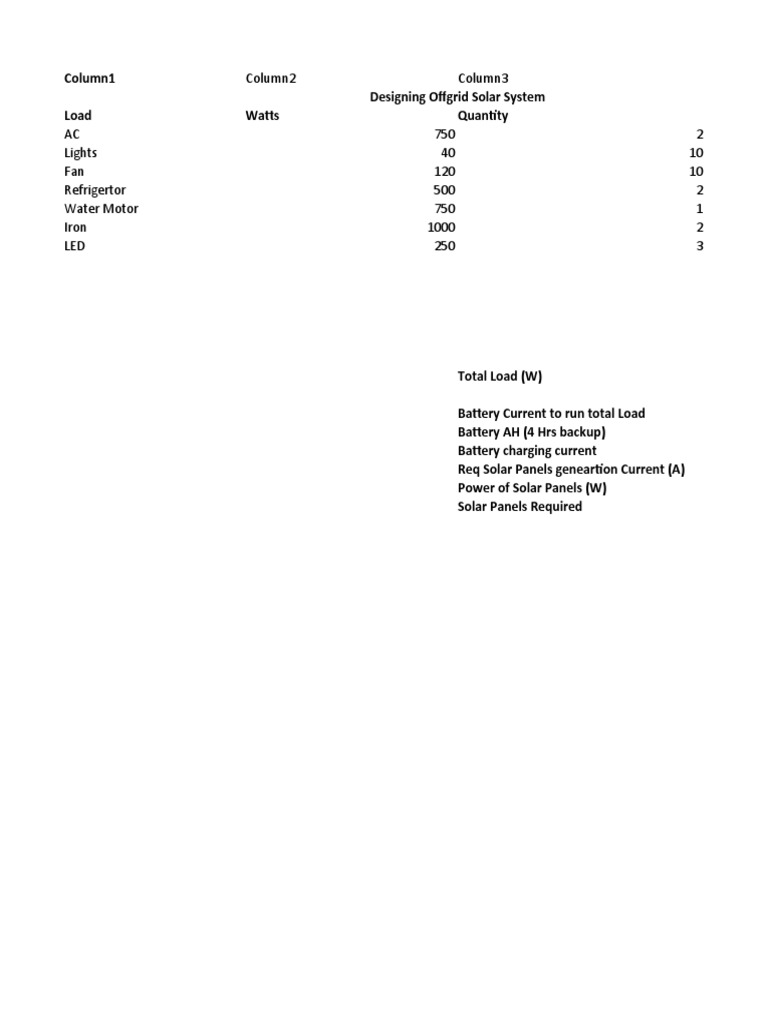 Off-Grid Solar System Design Guide | PDF