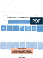 Tarea 2 Derecho Privado