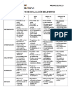 Pauta de evaluación del poster