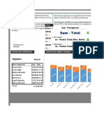 Dashboard Ventas Avanzado 2