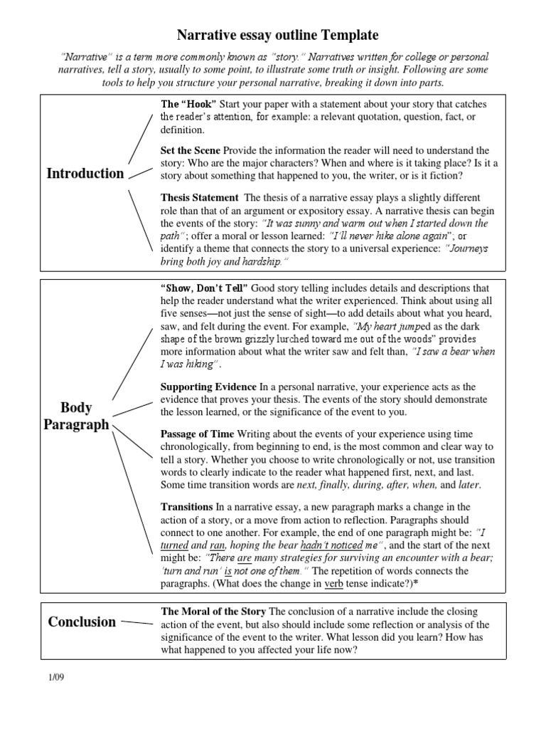 narative Essay Outline Template  Essays  Narrative