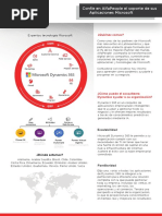 Guía de Inicio para Microsoft Dynamics 365 | PDF | Microsoft | Informática