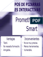 Tipos de Pizarras Digitales Interactivas