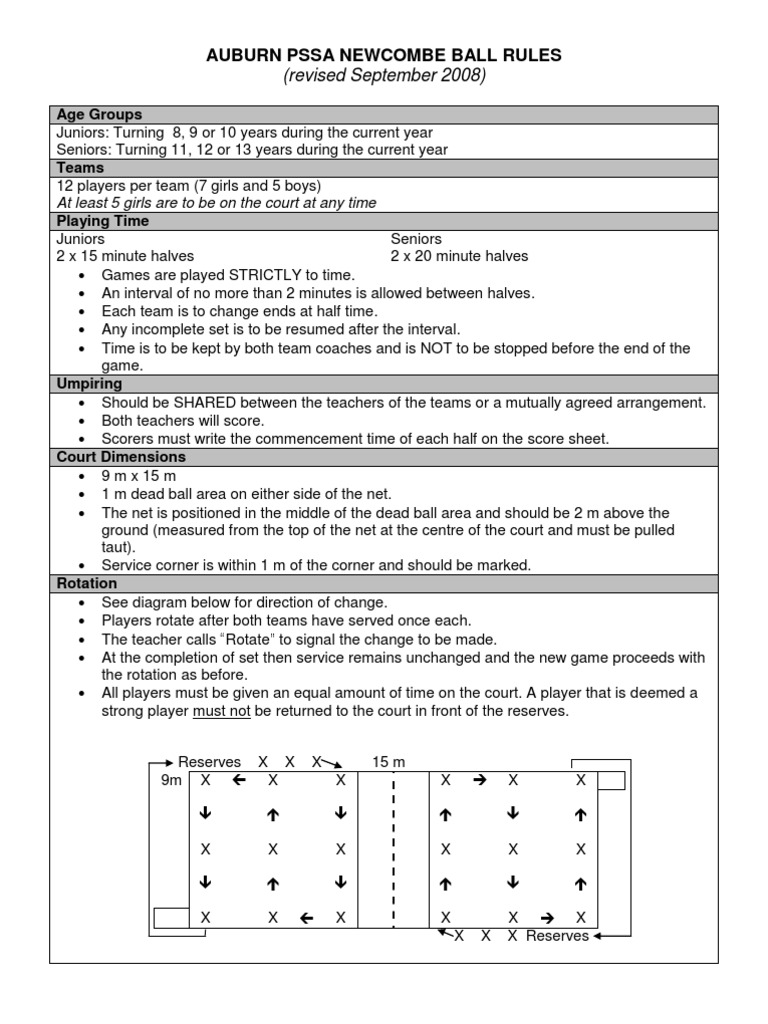 newcombe-ball-rules-pdf-games-of-physical-skill-rules