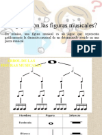 Figuras Musicales 1