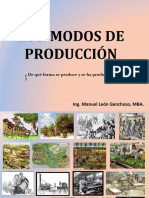 Modosdeproduccion 120207211300 Phpapp01