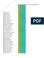 BEED 1 1 Final Grades