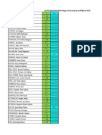 BEED 1 2 Final Grades