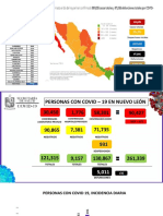 Coronavirus. Reporte 13 Noviembre