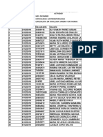 Procedimientos Mes de Diciembre