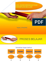 Tanggungjawab Belajar