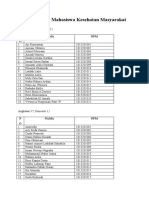 Daftar Nama Penyuluhan