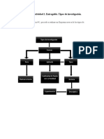 Unidad 1. Actividad 2. Entregable. Tipos de Investigación.