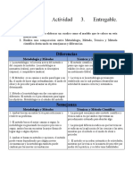 Unidad 1. Actividad 3. Entregable. Comparación