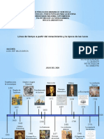 Linea de Tiempo Del Renacimiento Al Siglo de Las Luces