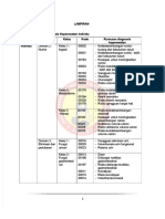 PDF Diagnosa Dan Noc Nic Kep Komunitas Compress