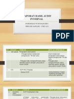 Laporan Hasil Audit Internal 2020