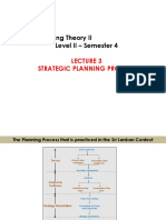 SP 2302 Planning Theory II Level II - Semester 4