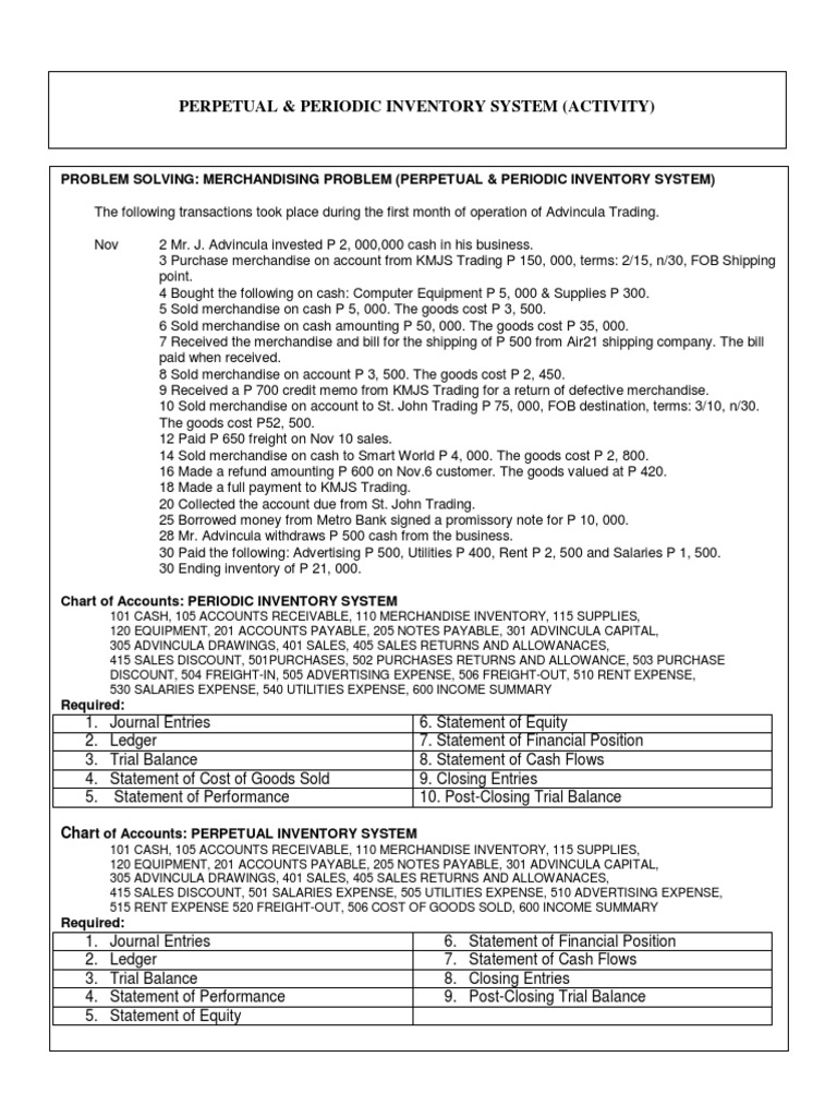 Perpetual & Periodic Inventory System (Activity) | PDF | Balance Sheet