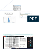 Trabajo de Fundición