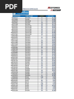 10 Monitor Penggunaan Spare Part 06 S.D 12 Mar'2024 | PDF