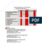 Jadwal E-Learning IBM