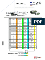 Cable Gland PVE