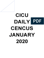 Cicu Daily Cencus January 2020