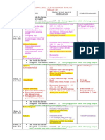 Jadwal Sekolah