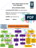 Noción y Construcción Del Número