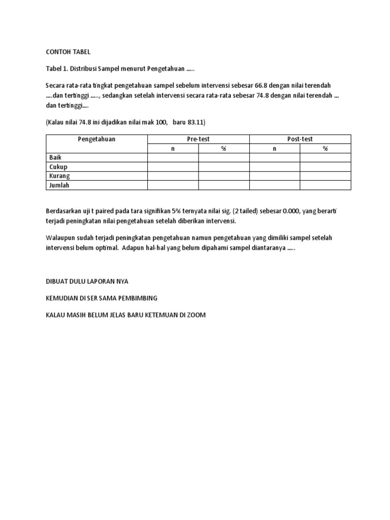 Contoh Tabel Laporan | PDF