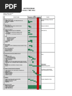 HR Plan and Program For Thri