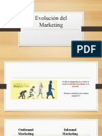 Evolución del Marketing