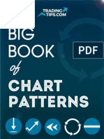 Big Book of Chart Patterns