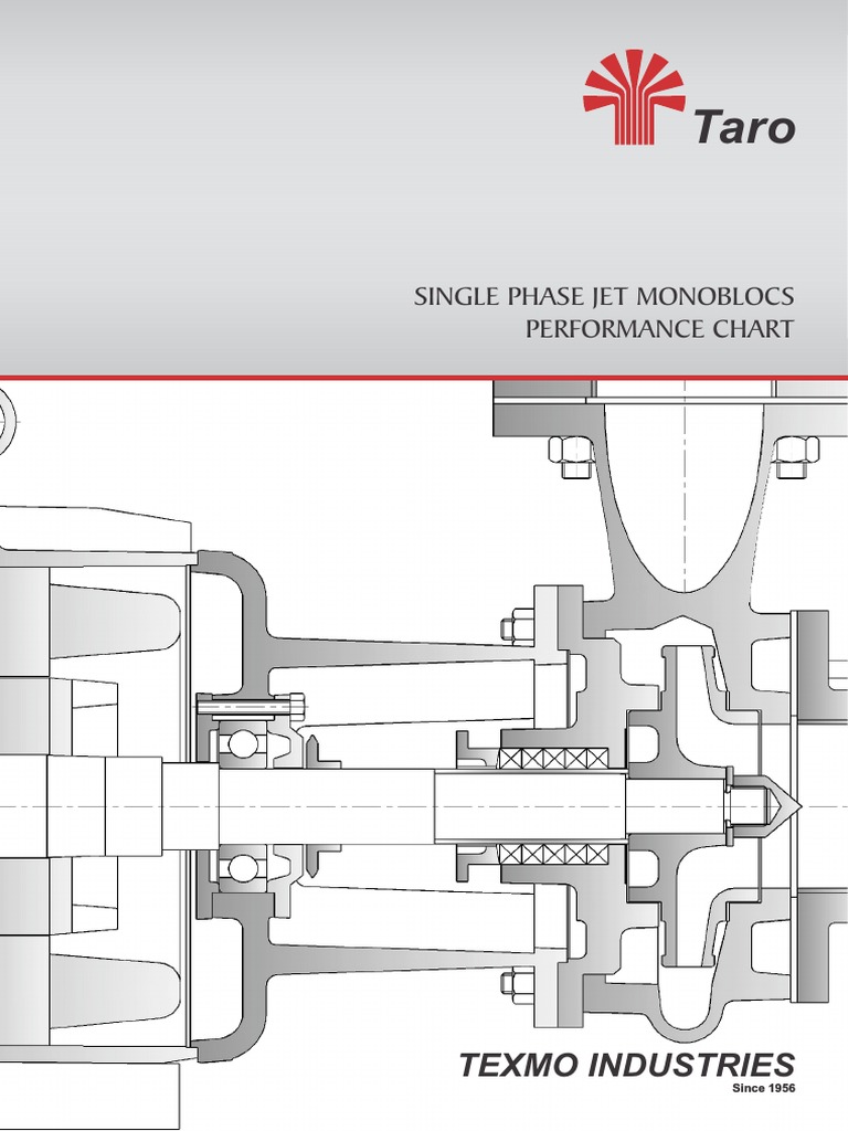 Single Phase Jet Monoblocs Performance Chart Texmo Industries PDF