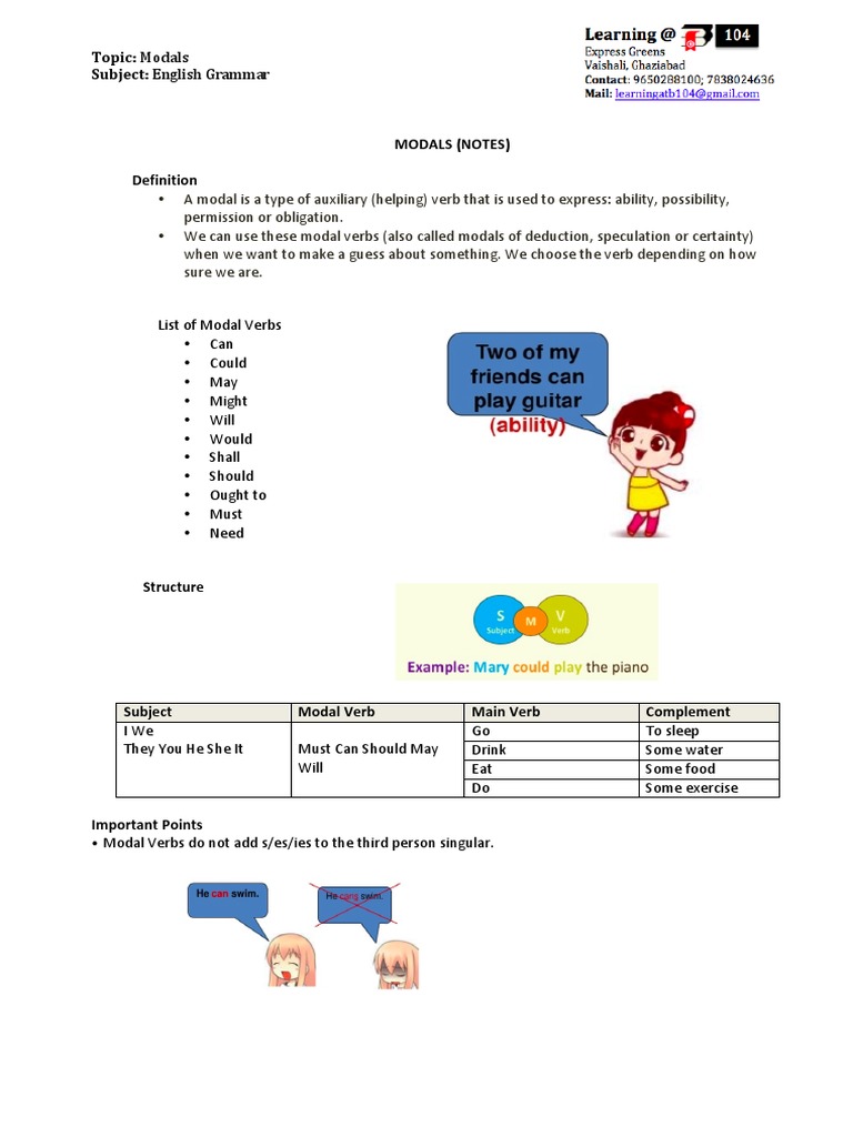 Modals Notes | PDF | English Grammar | Verb