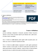 TERMINOLOGIE DE l'AUDIT SELON LA NORME ISO 19011